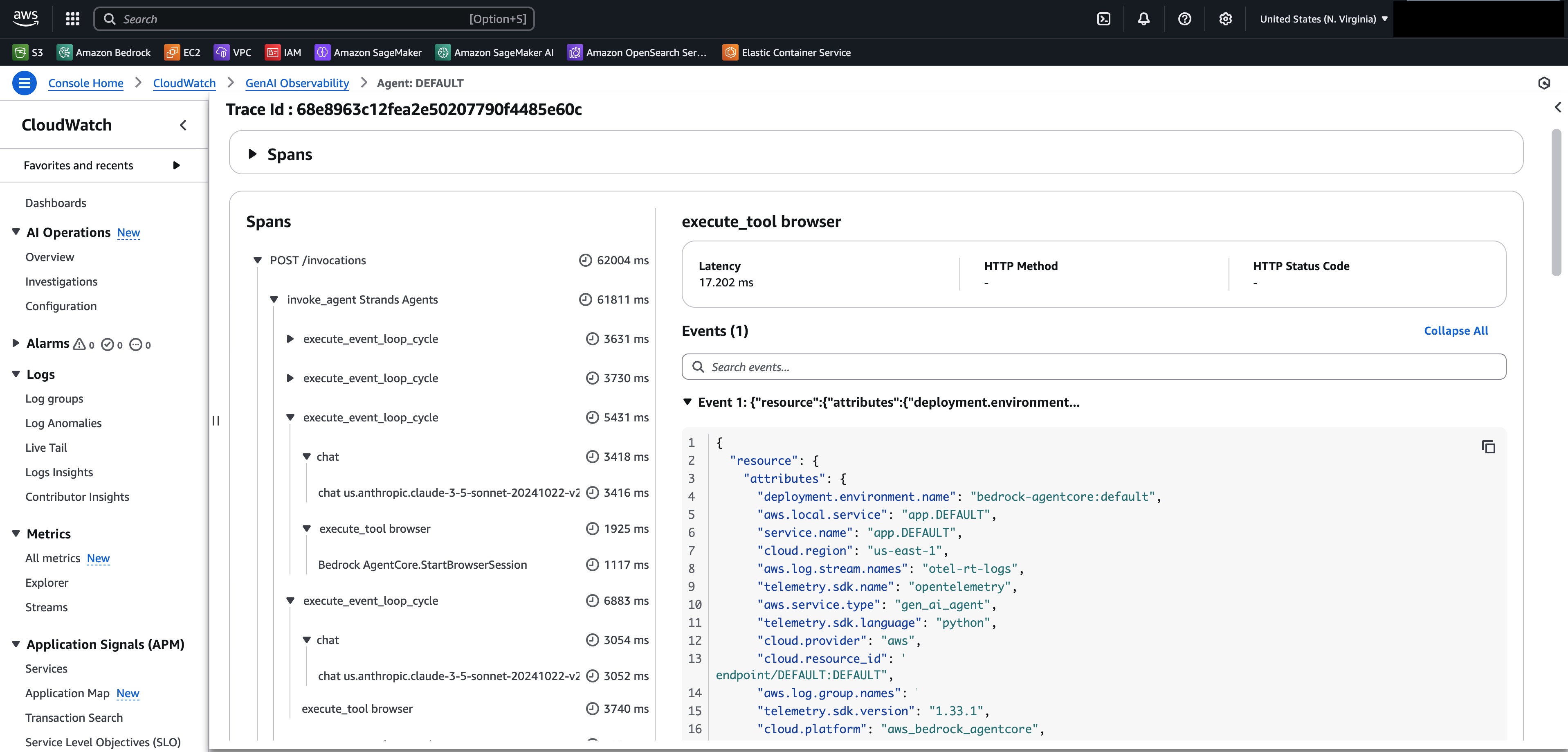 AWS CloudWatch observability